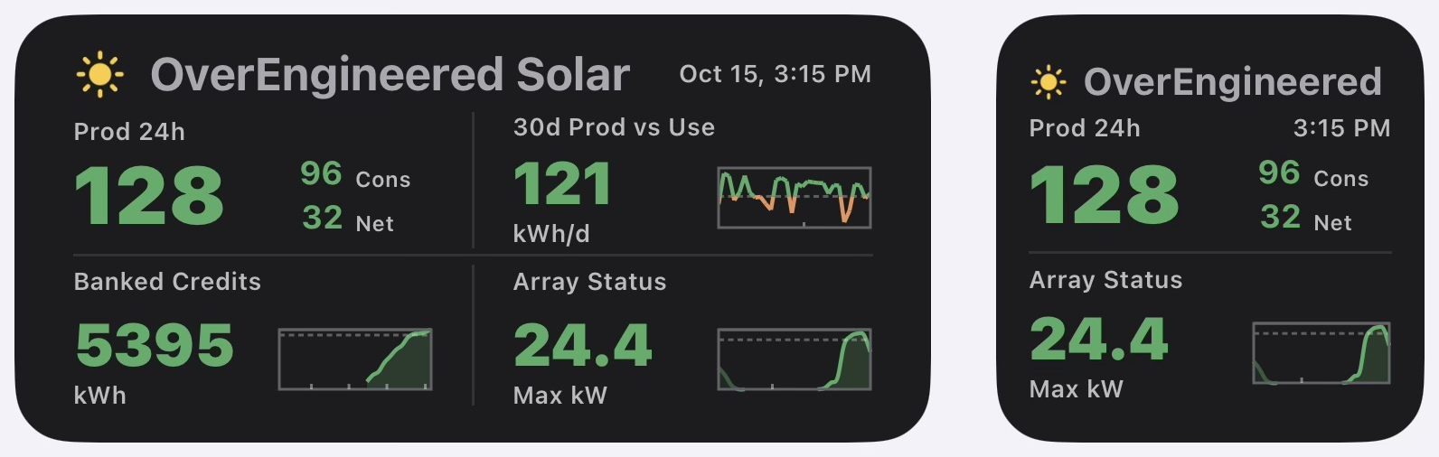 The OverEngineered Solar widget: the medium size on the left and the small size on the right